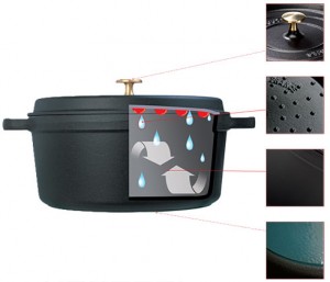 Litinový hrnec s poklicí Cocotte, černý, 28 cm / 6,7 l STAUB