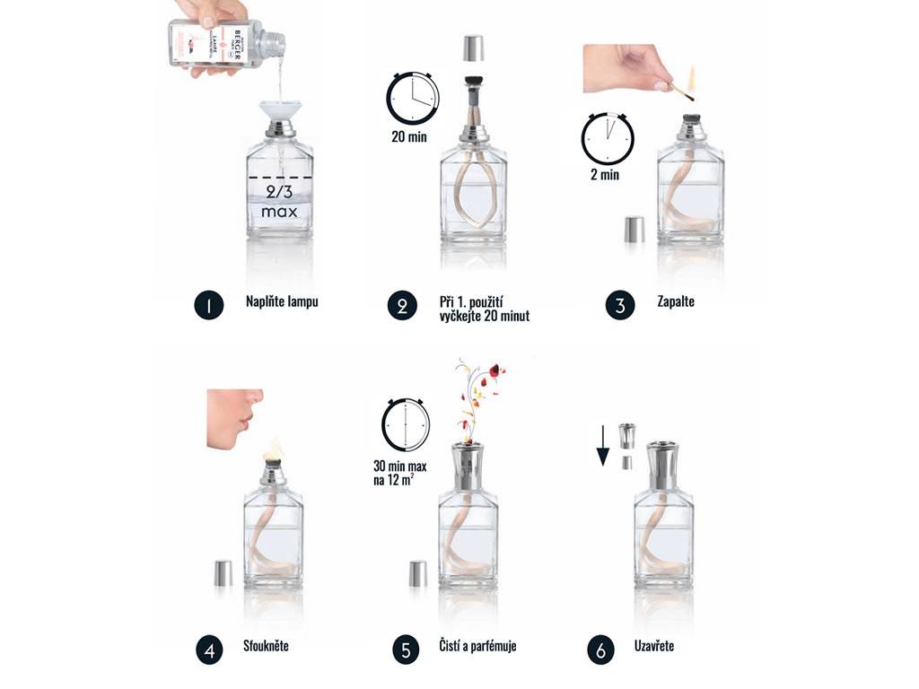 Interiérový parfém Mystická tuberóza, 500 ml Lampe Berger Paris